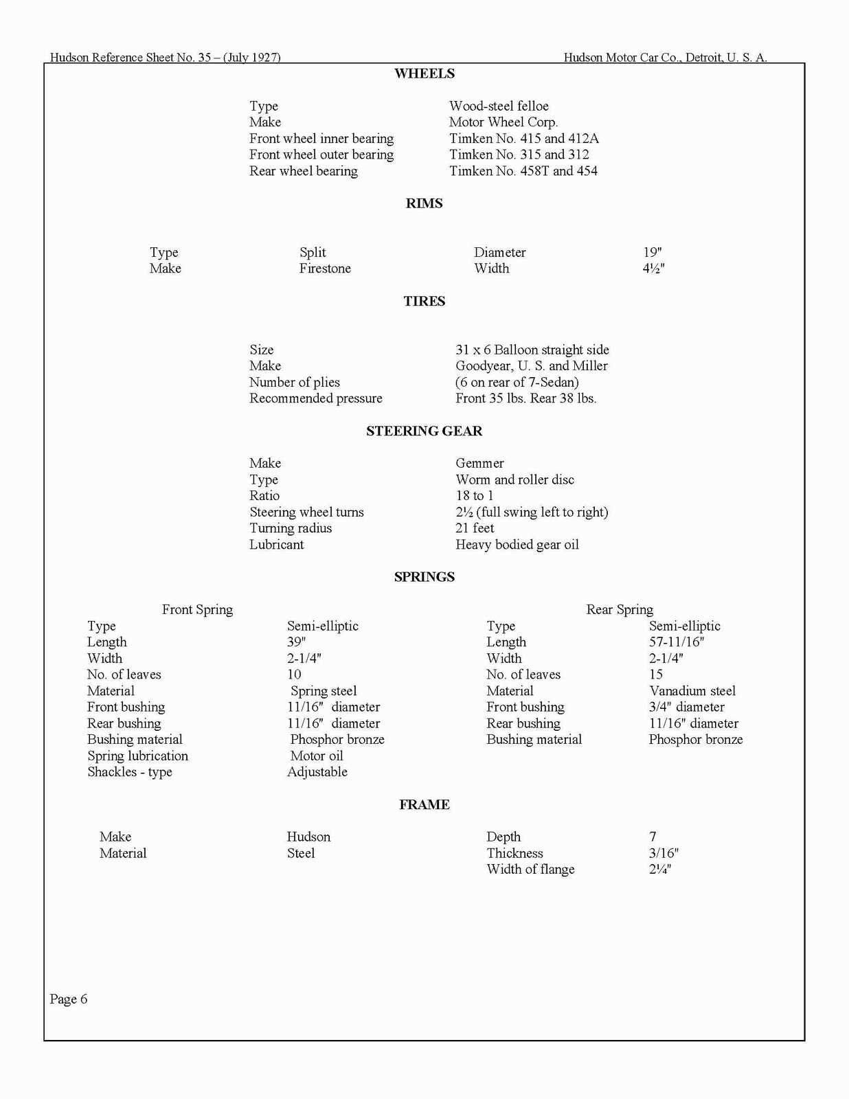 n_1928 Hudson Mechanical Specs-07.jpg